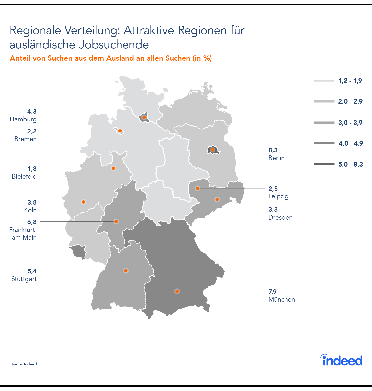 Attraktive Regionen in Deutschland für die ausländische Jobsuche