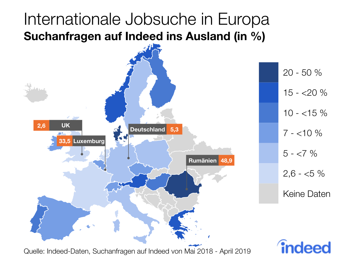 The most popular jobs in Europe are from Romania and Luxembourg