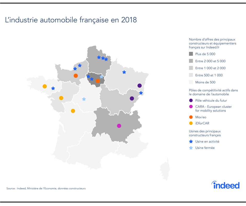L'industrie automobile française en 2018.