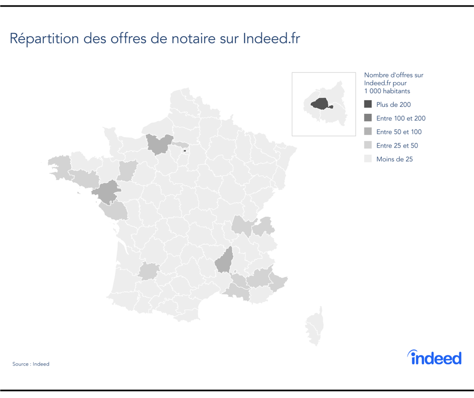 Répartition des offres de notaire sur Indeed.fr