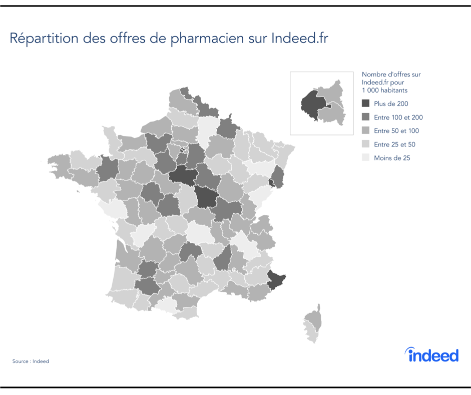 Répartition des offres de pharmacien sur Indeed.fr