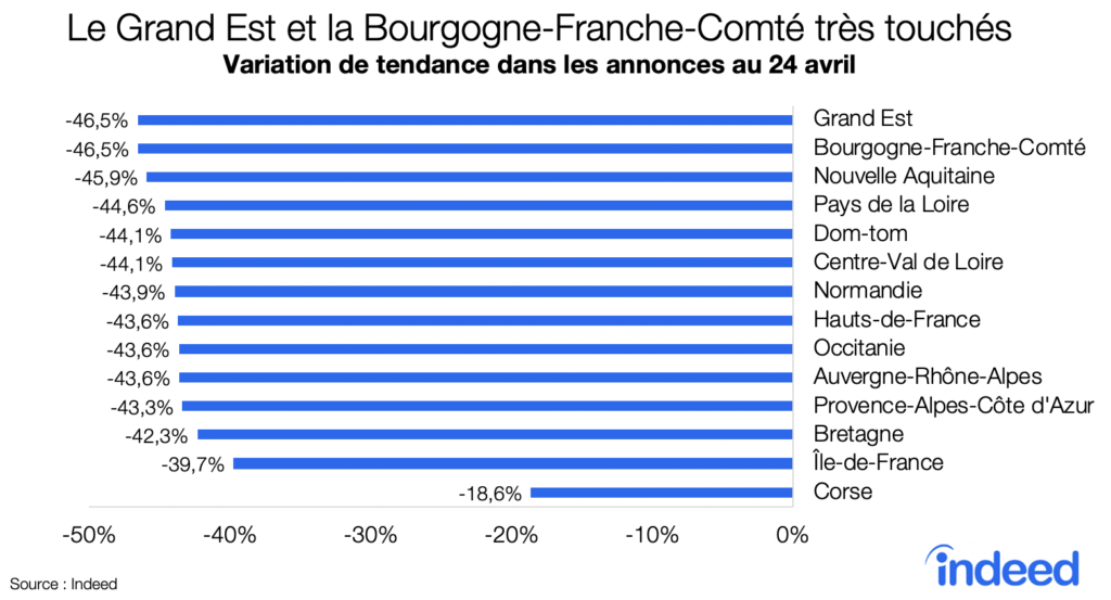 Le Grand Est et la Bourgogne-Franche-Comté très touchés