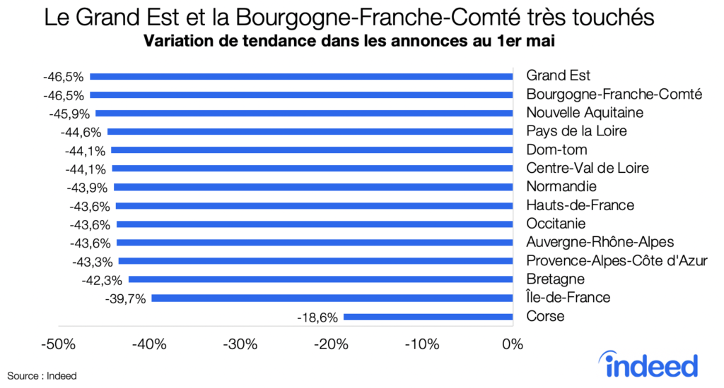 Le Grand Est et la Bourgogne-Franche-Comté très touchés