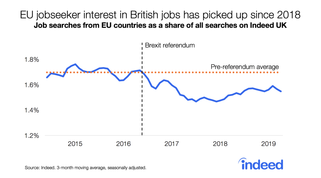 8 to 2 jobs us in eu 8 to 2 jobs us in eu