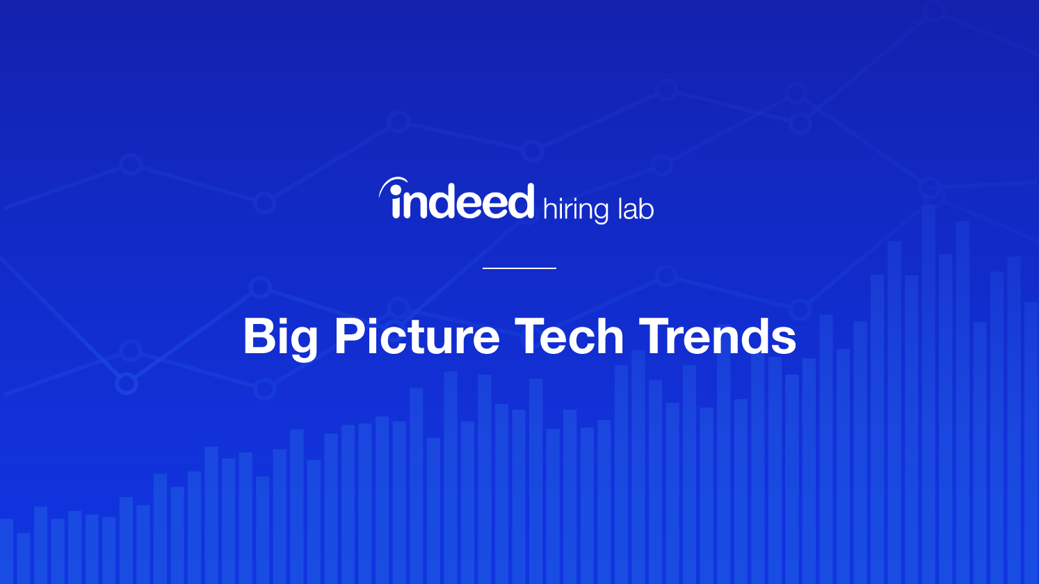 Big Picture Tech Trends