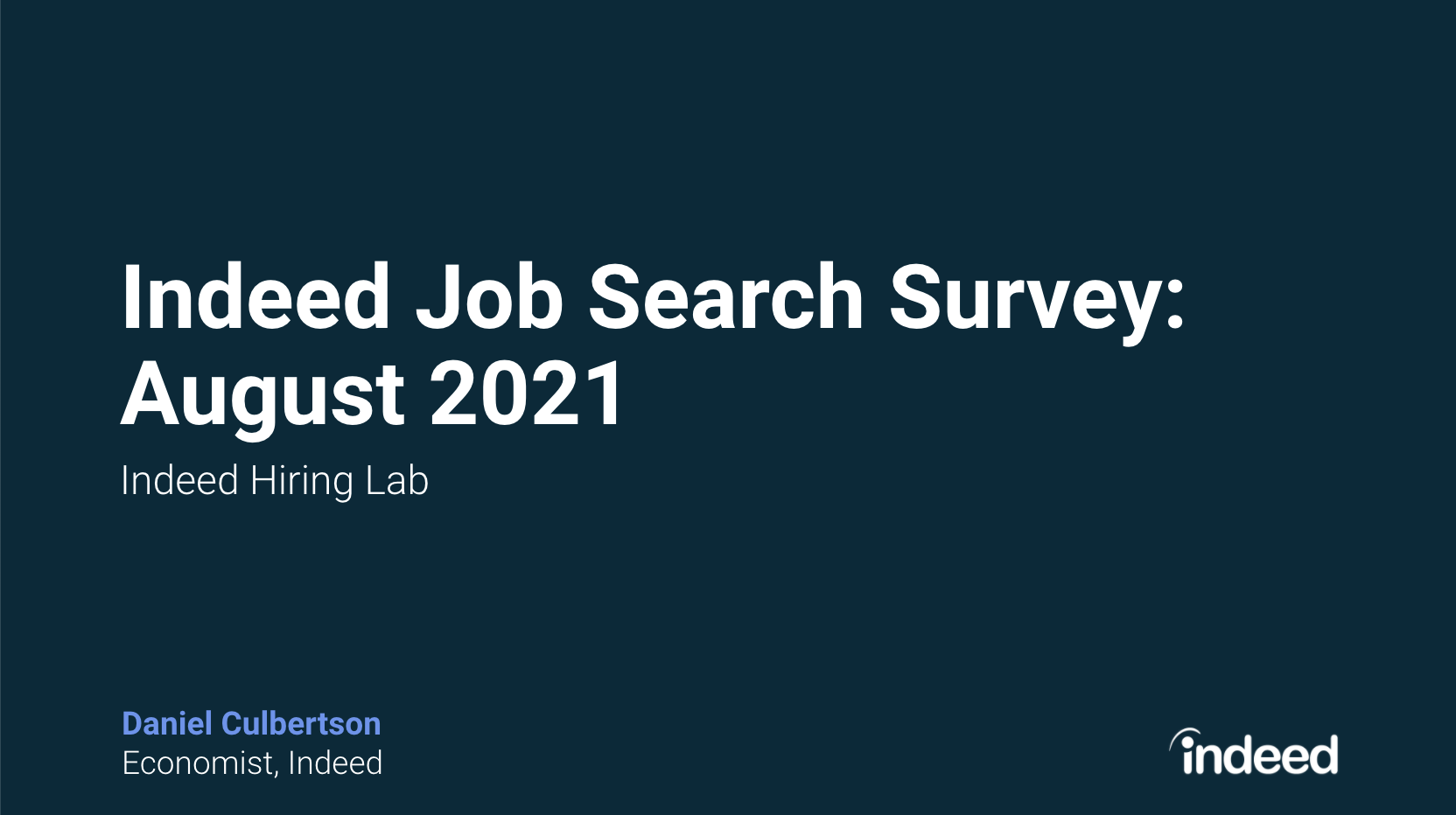Intro slide with text saying "Indeed Job Search Survey: August 2021"