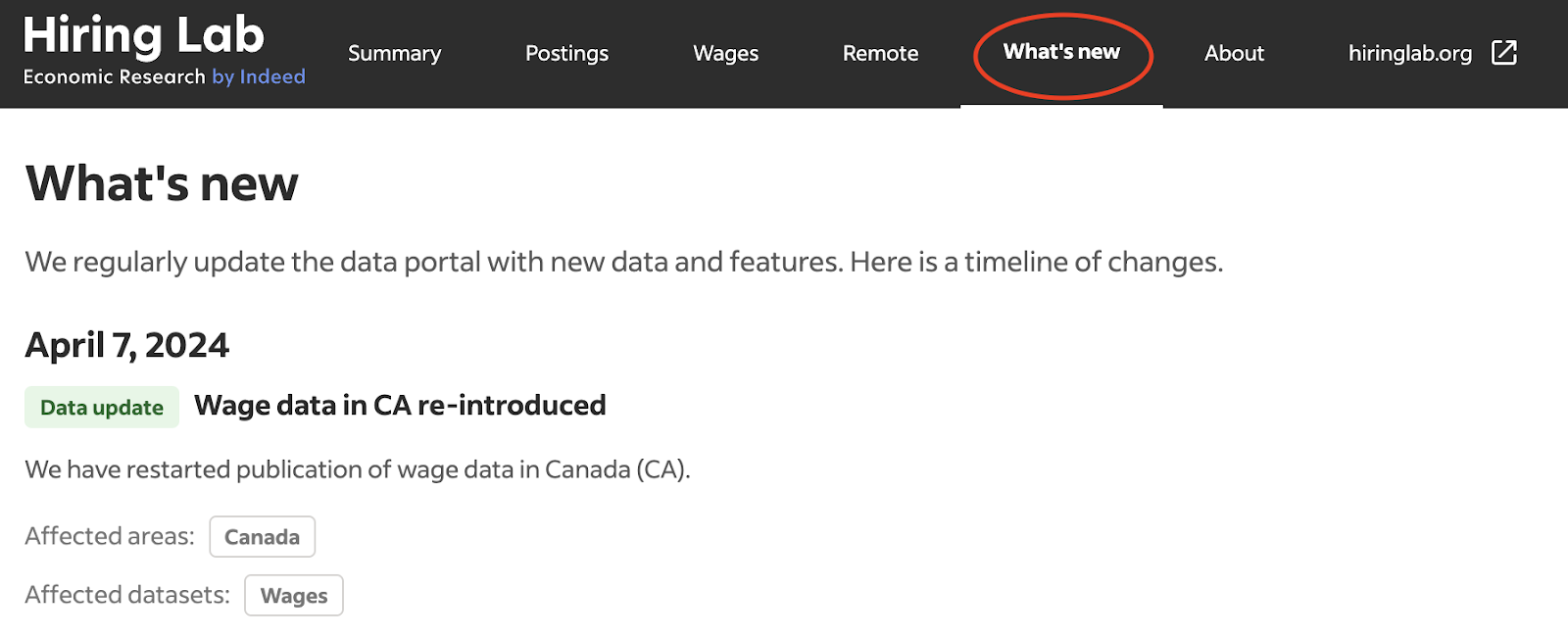 Screenshot of the "What's new" menu on the new Hiring Lab Data Portal.